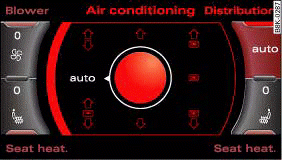 MMI display: Air distributio