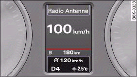 Symbol and speed display while in cruise mode (shortterm display)