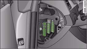 Fig. 242 Diagram of fuse box (left-hand drive vehicle)