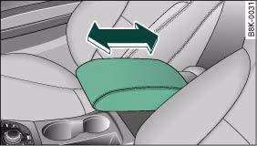 Armrest between driver's seat and front passenger's seat