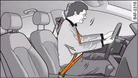 Driver protected by the properly worn seat belt during a sudden