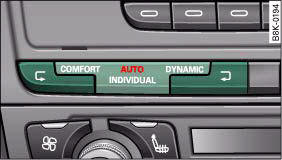 Centre console: Control for Audi drive select