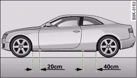 Changing a wheel: Jacking points