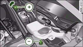 Engine compartment: Terminals for jump leads and battery charger