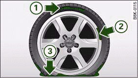 The Tyre Mobility System is NOT suitable for repairing this type of damage to tyres.