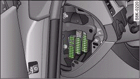 Diagram of fuse box (left-hand drive vehicle)