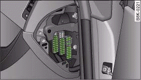Diagram of fuse box (left-hand drive vehicle)