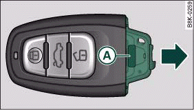 Remote control key: Removing the battery carrier