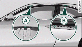 Attachment points for carrier units