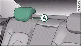 Rear seats: Head restraint