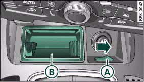 Centre console: Ashtray open