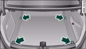 Location of fastening rings in luggage compartment