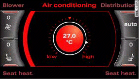 MMI display: Temperature setting