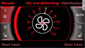 MMI display: Blower setting