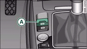 Centre console: Parking brake