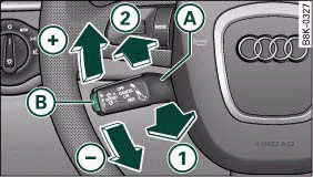 Control lever and pushbutton for cruise control system