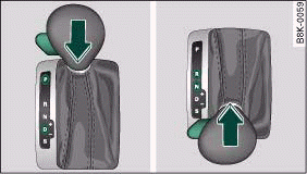 Selector lever lock functions