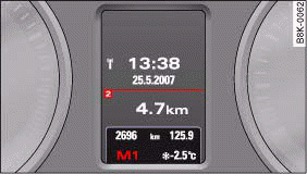 Display: Manual gear selection (tiptronic mode)