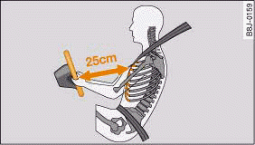 Minimum distance between driver and steering wheel