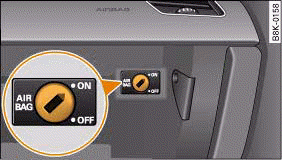 Key-operated switch in glove box for deactivating front passenger's airbag