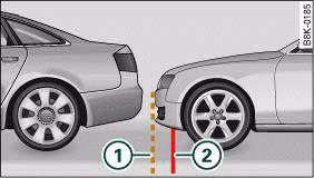 Actual distance to bumper