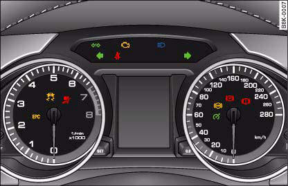 Fig. 7 Instrument cluster with warning and indicator lamps