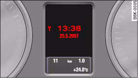 Fig. 4 Instrument cluster: Time and date display