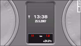 Fig. 5 Instrument cluster: Mileage recorder