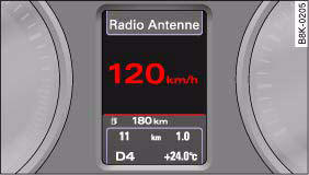 Fig. 13 Display: Digital speedometer