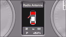 Fig. 14 Display: Door catches/boot lid warning