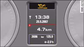 Fig. 26 Display: Yellow warning symbol