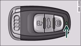 Fig. 28 Indicator lamp on remote control key
