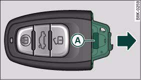 Fig. 30 Remote control key: Removing the battery carrier