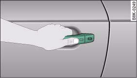 Fig. 37 Audi advanced key: Unlocking one of the doors