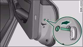 Fig. 41 Door: Locking the door manually