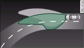 Fig. 54 adaptive light when driving
