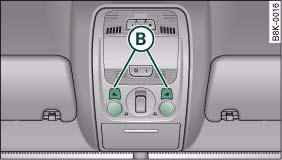 Fig. 58 Headliner: Front reading lights