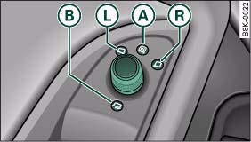 Fig. 68 Detail of the armrest: Adjuster knob