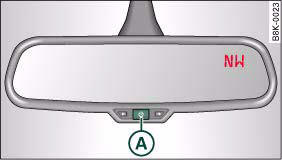 Fig. 69 Interior mirror: activated digital compass