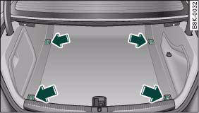 Fig. 80 Location off astening rings in luggage compartment