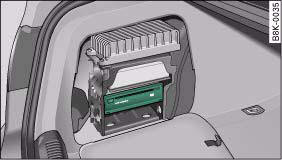 Fig. 84 Luggage compartment: DVD player for navigation system
