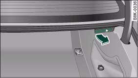 Fig. 85 Release lever in luggage compartment