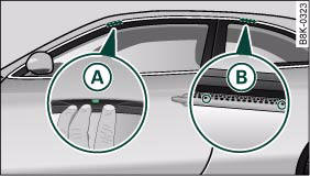 Fig. 92 Attachment points for carrier units