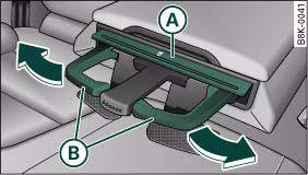 Fig. 94 Cup holder in rear armrest