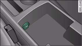 Fig. 99 Electrical socket in the centre console