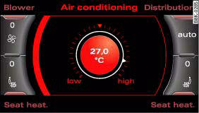 Fig. 105 MMI display: Temperature setting