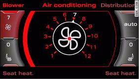 Fig. 117 MMI display: Blower setting