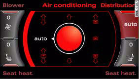 Fig. 109 MMI display: Air distribution