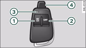 Fig. 127 Remote control for auxiliary heating