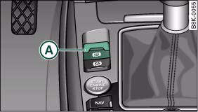 Fig. 133 Centre console: Parking brake
